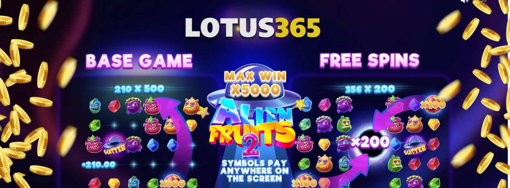 Top Reasons Gamers Love Alien Fruits 2 on Lotus365 5 Online casino slots India